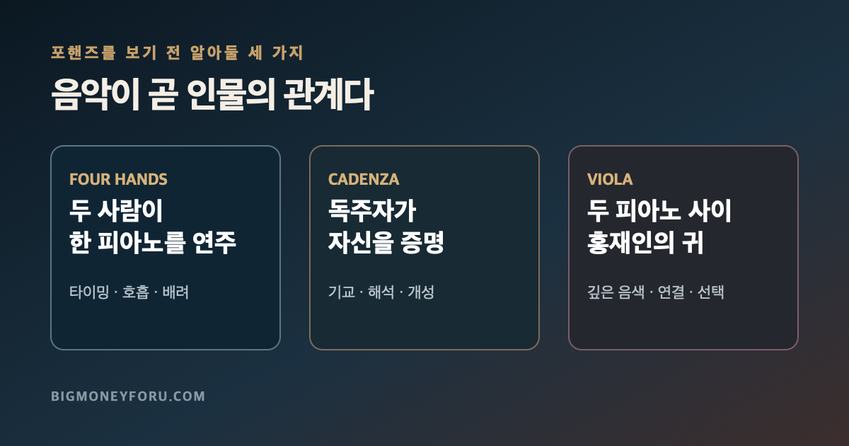 포핸즈 총정리｜송강&middot;이준영, 10년 우정이 라이벌이 되는 순간 내용 이미지 6