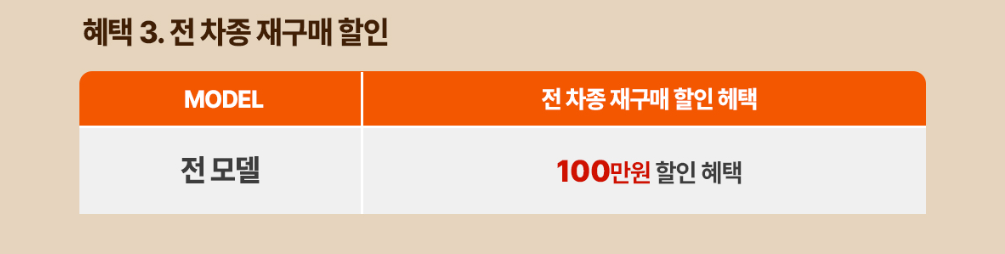 혼다코리아 9월 특별 프로모션