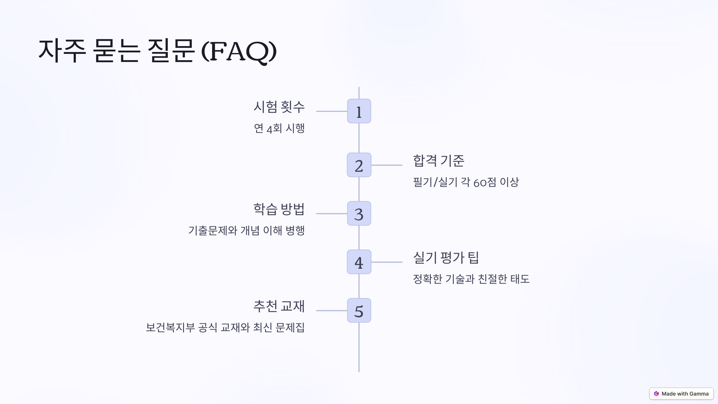 자주 묻는 질문 (FAQ)
