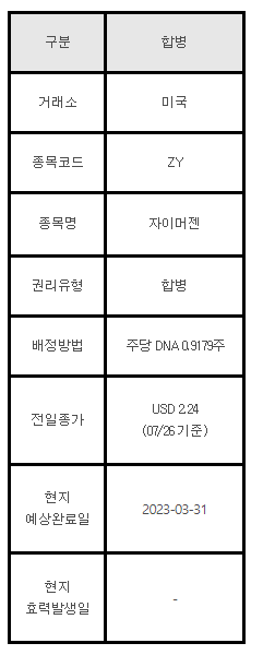미국주식 합병 ZY 자이머젠