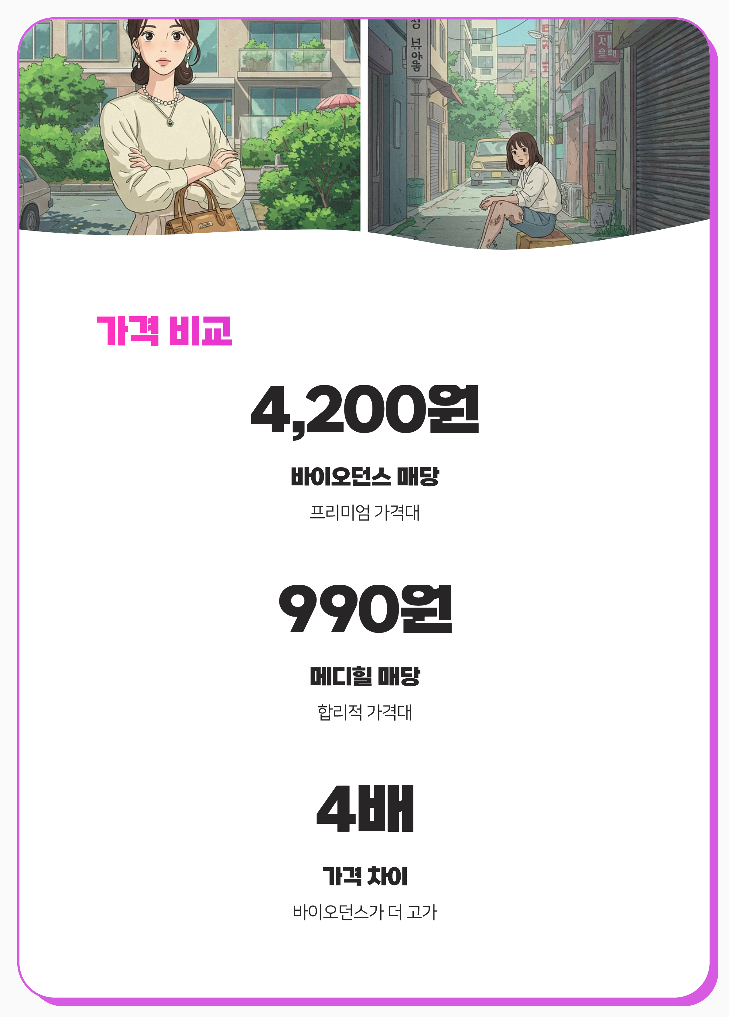 바이오던스 바이오 콜라겐 리얼 딥 마스크 vs 메디힐 티트리 마스크 내 선택은?