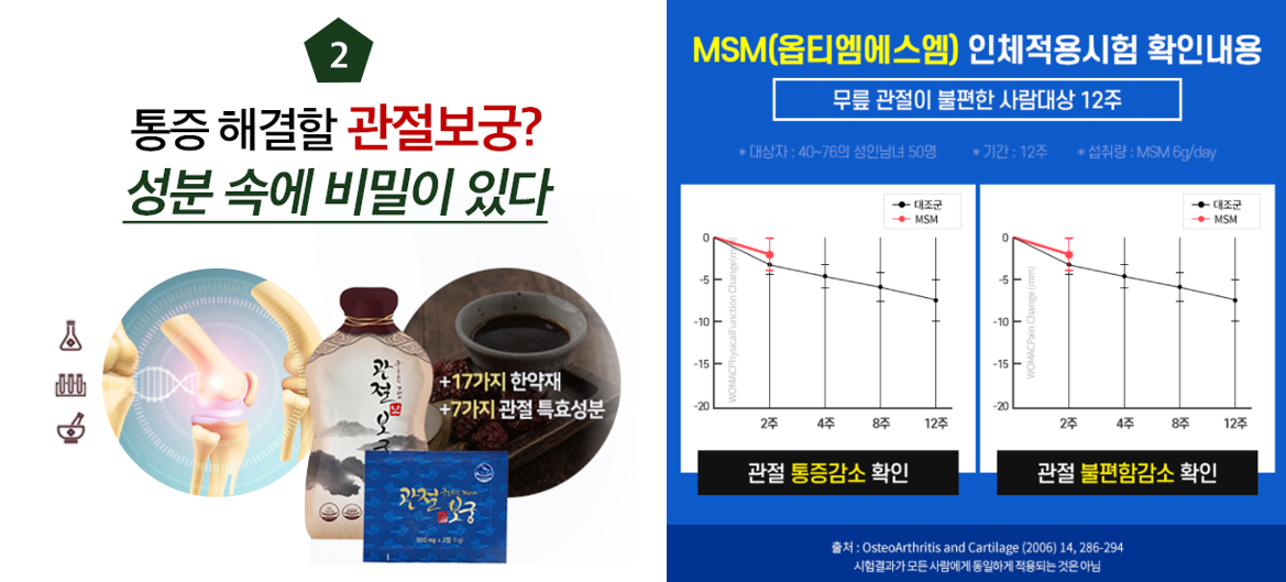 관절보궁 효능-효과-인체시험결과-그래프