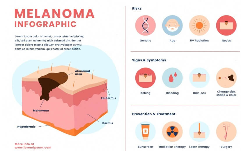 모공각화증 원인 분석