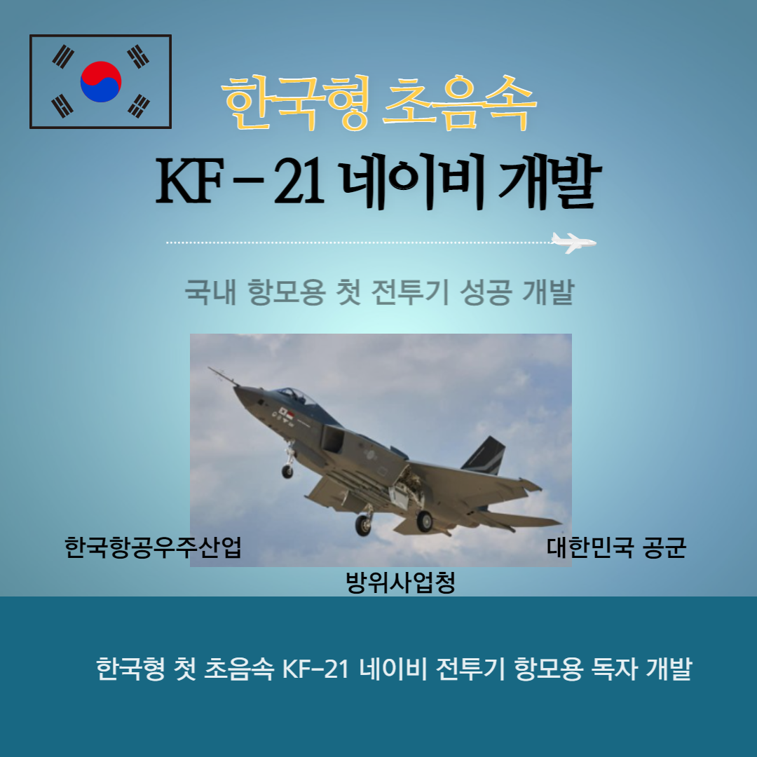 KF - 21 한국형 초음속 전투기 개발 내용