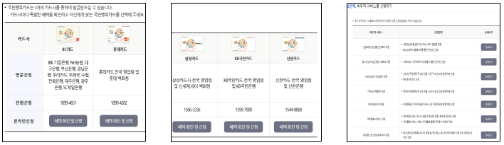 국민행복카드 바우처