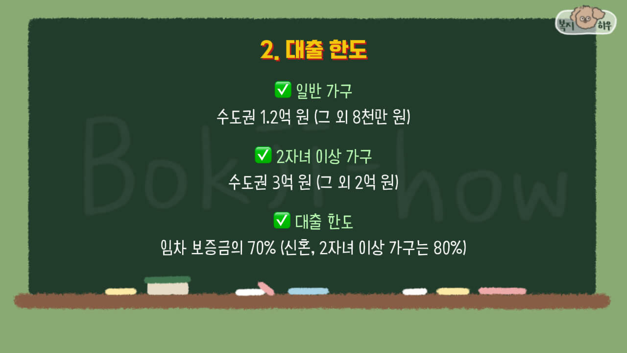 버팀목 전세자금 대출의 대출 한도는 일반 가구 1.2억 원, 신혼가구와 2자녀 이상 가구는 3억 원이다.