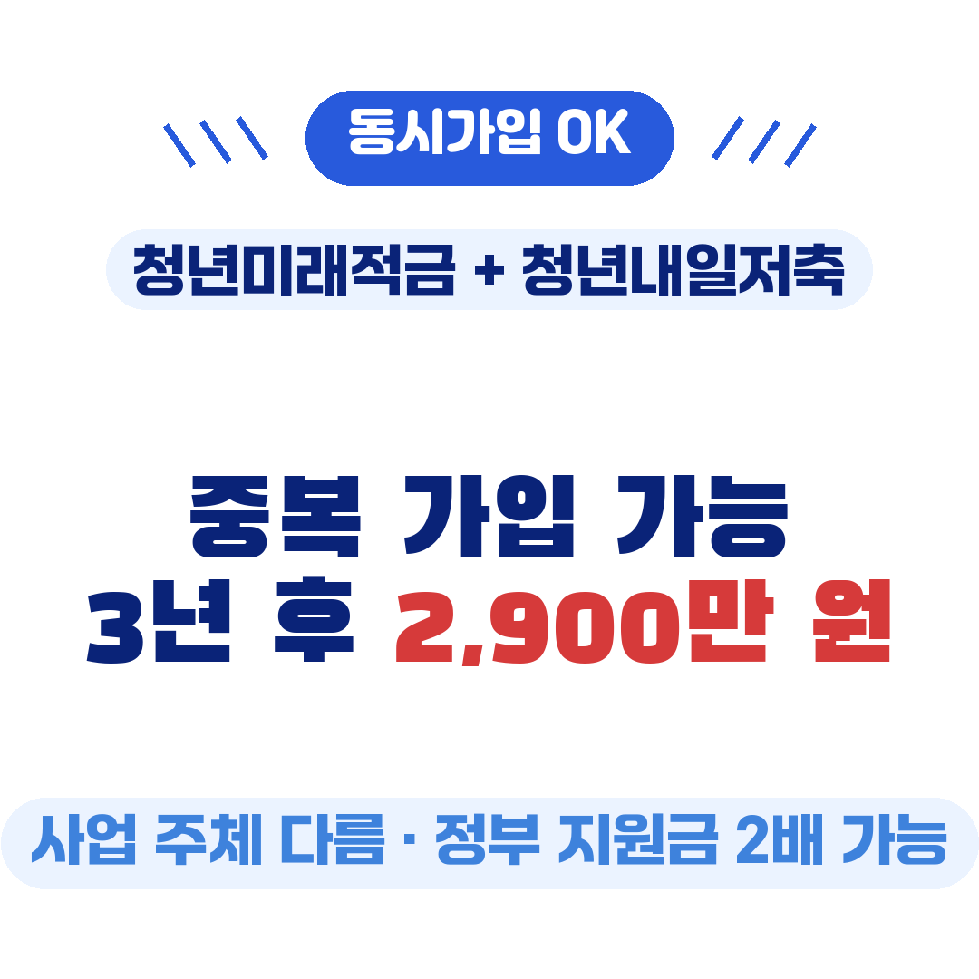 청년미래적금 청년내일저축계좌 동시가입