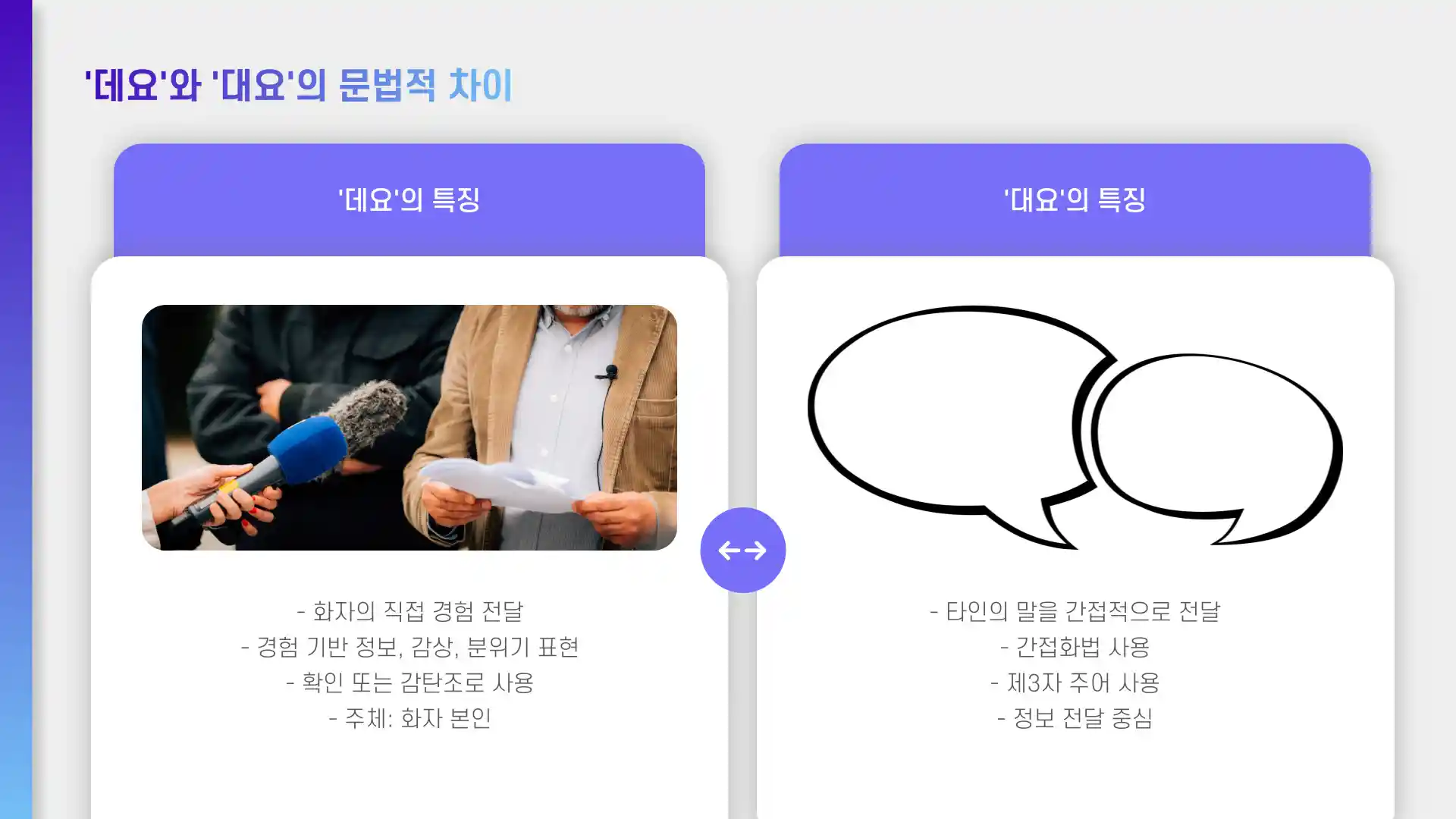데요 대요