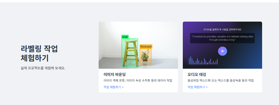 데이터라벨링 알바 종류
