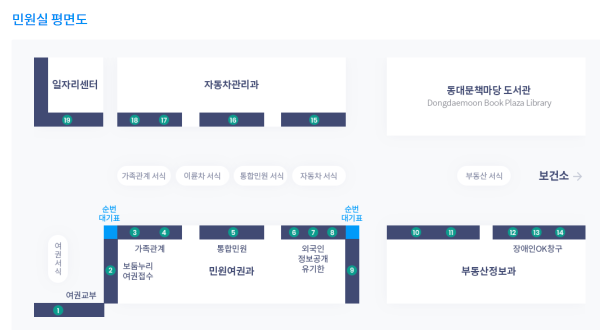 동대문구청 여권과 신청 장소