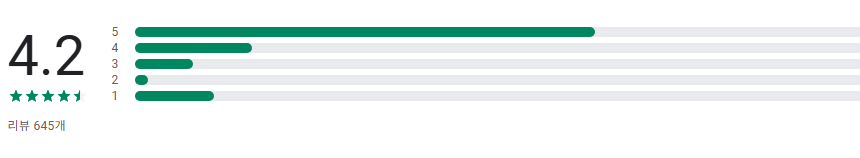 연합뉴스 TV 앱, 주요 뉴스 보기, 뉴스속보 시청하기
