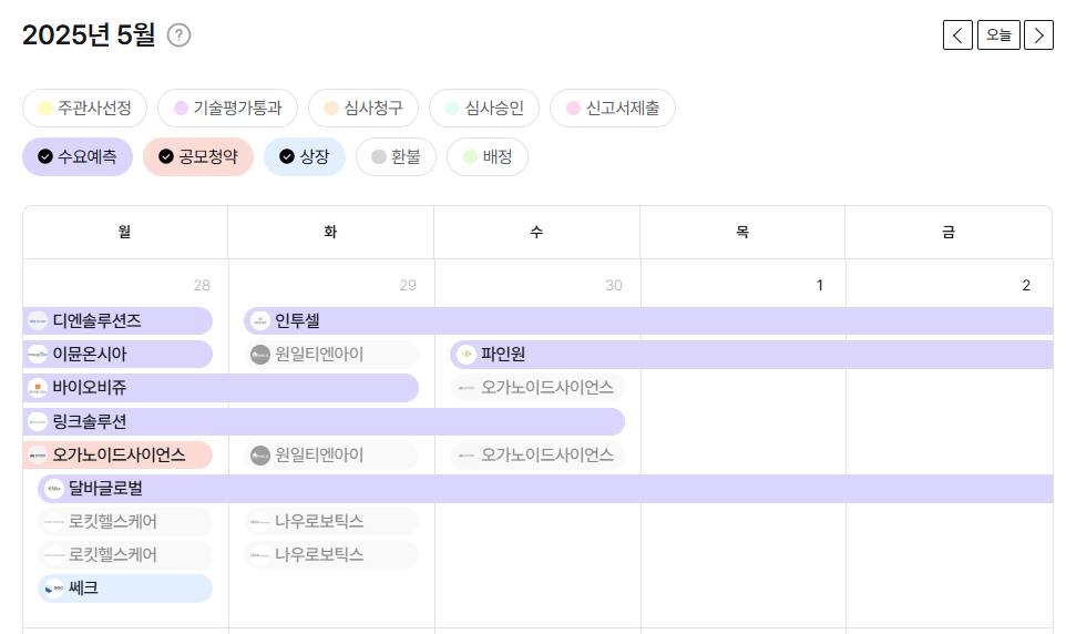 2025년 5월 공모주 청약일정