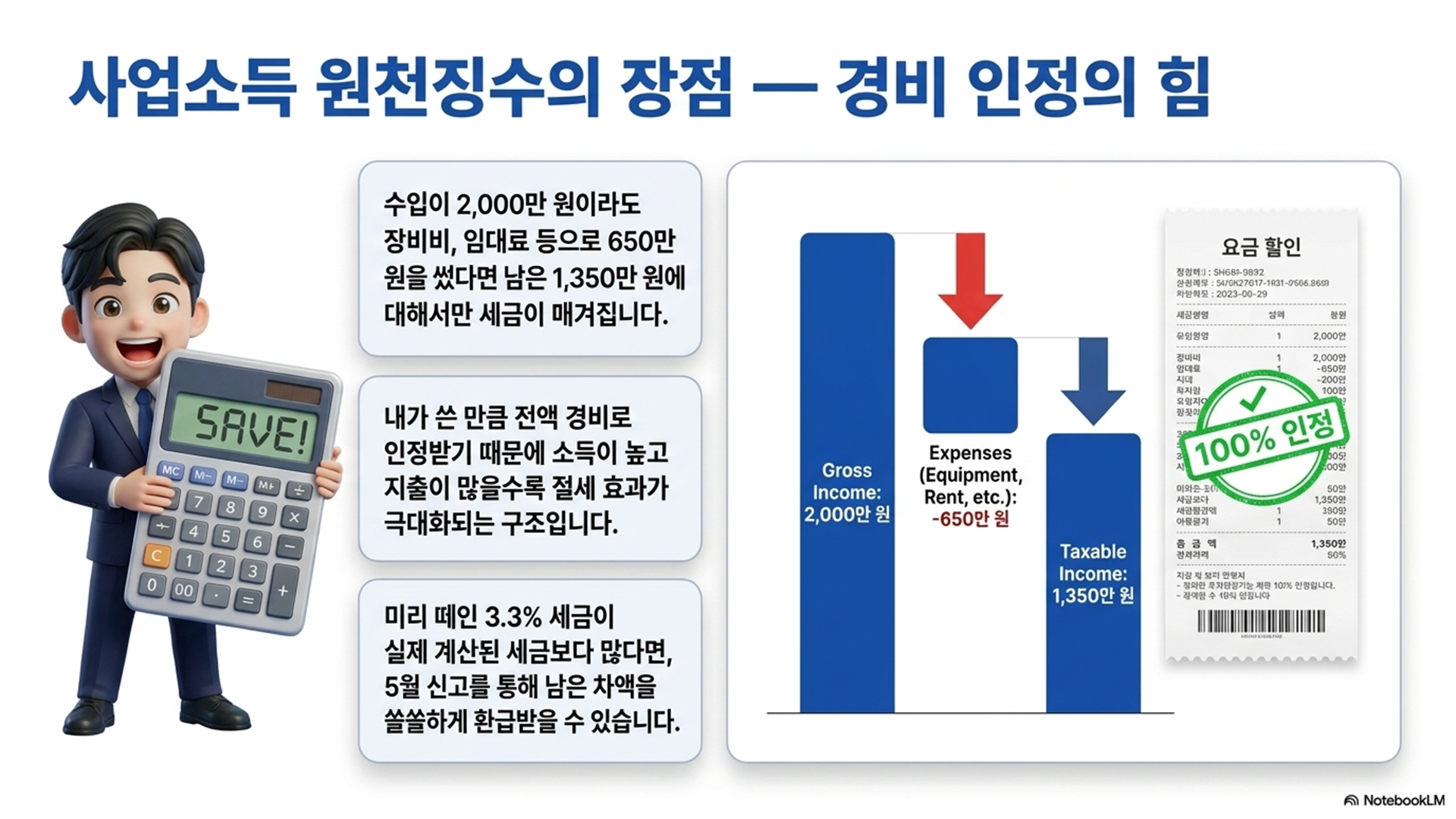 섹션 인포그래픽