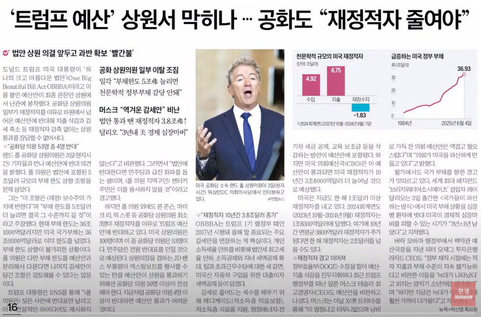 트럼프 예산안 논란, 미국 재정적자 향방은?
