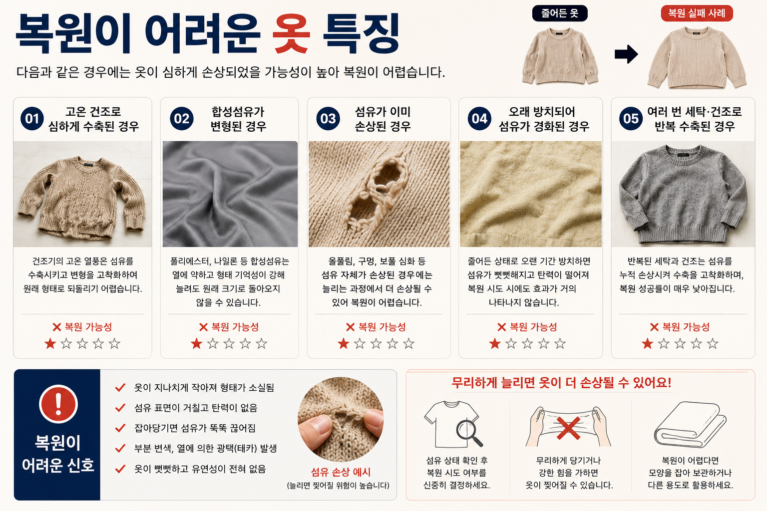 복원이 어려운 줄어든 옷 특징 이미지