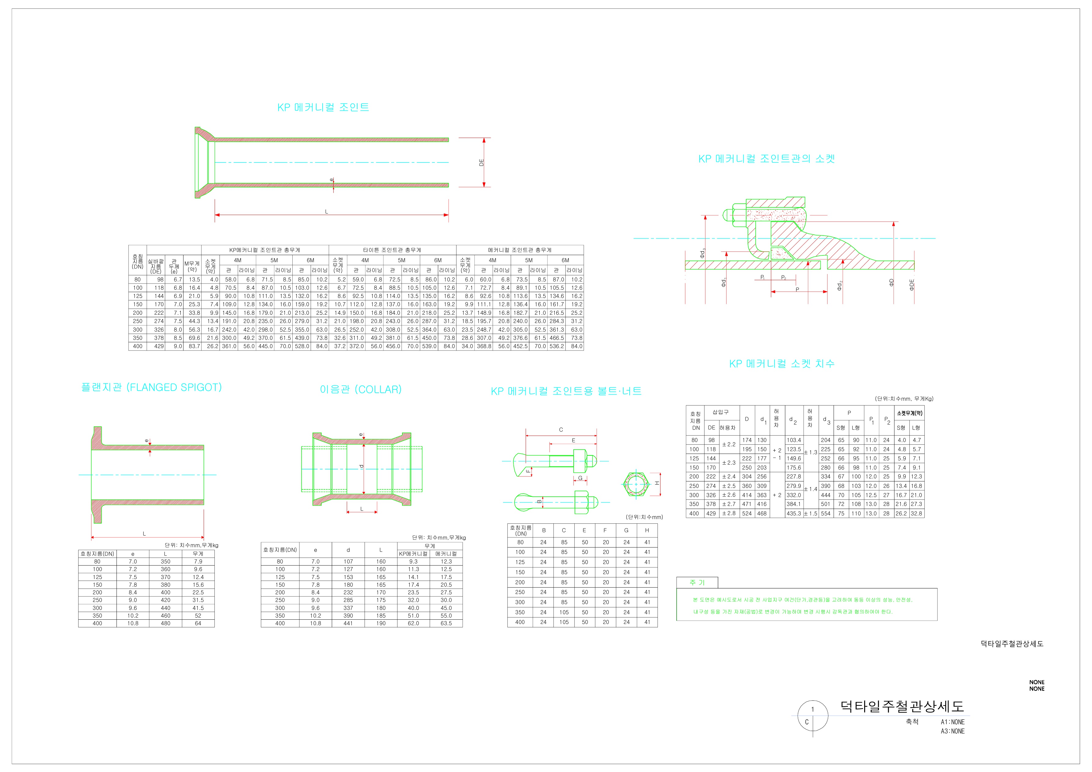 덕타일주철관 상세도