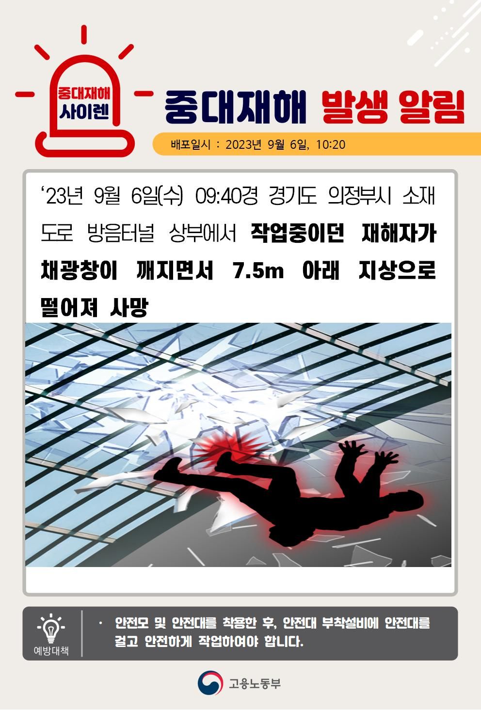 도로 방음터널 상부에서 작업 중 채광창이 깨지면서 떨어짐(7.5m)