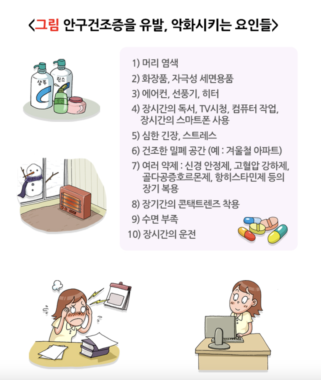 안구건조증 유발 악화시키는 것들