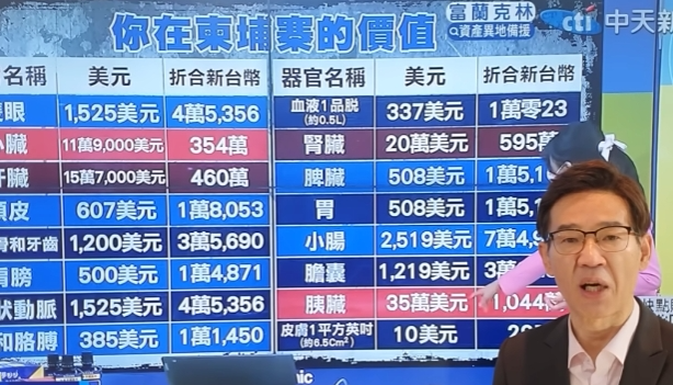 대만인신매매범죄