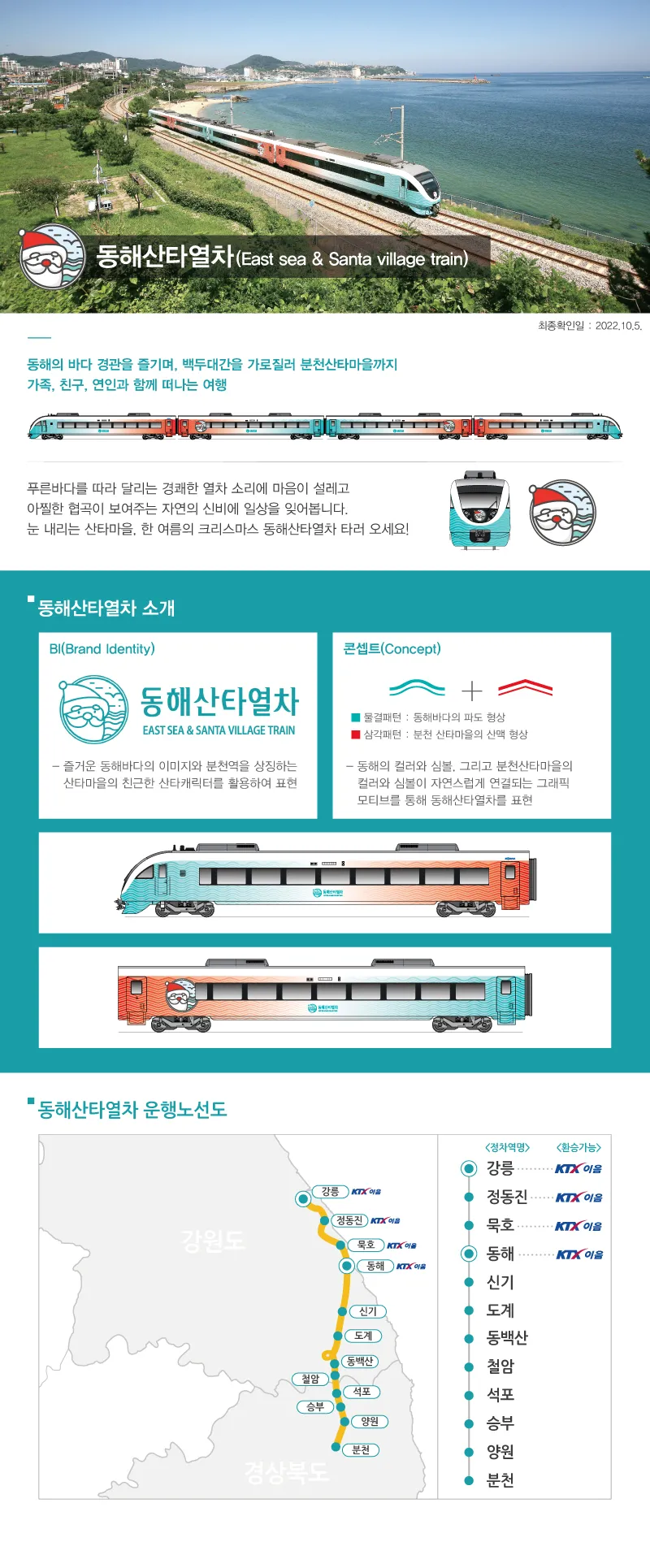 동해산타열차 시간표 예매가능한 날 가격_1