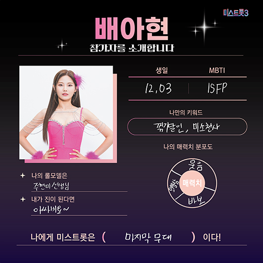 미스트롯3 참가자 명단 배아현