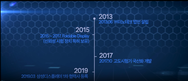 이노테크 청약 일정