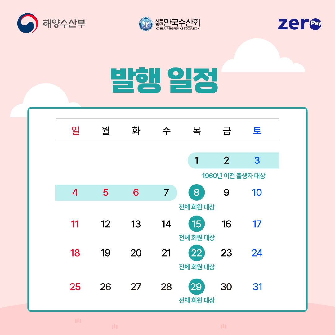 2025 수산대전상품권 혜택과 사용법 완벽 정리 (제로페이 할인권)