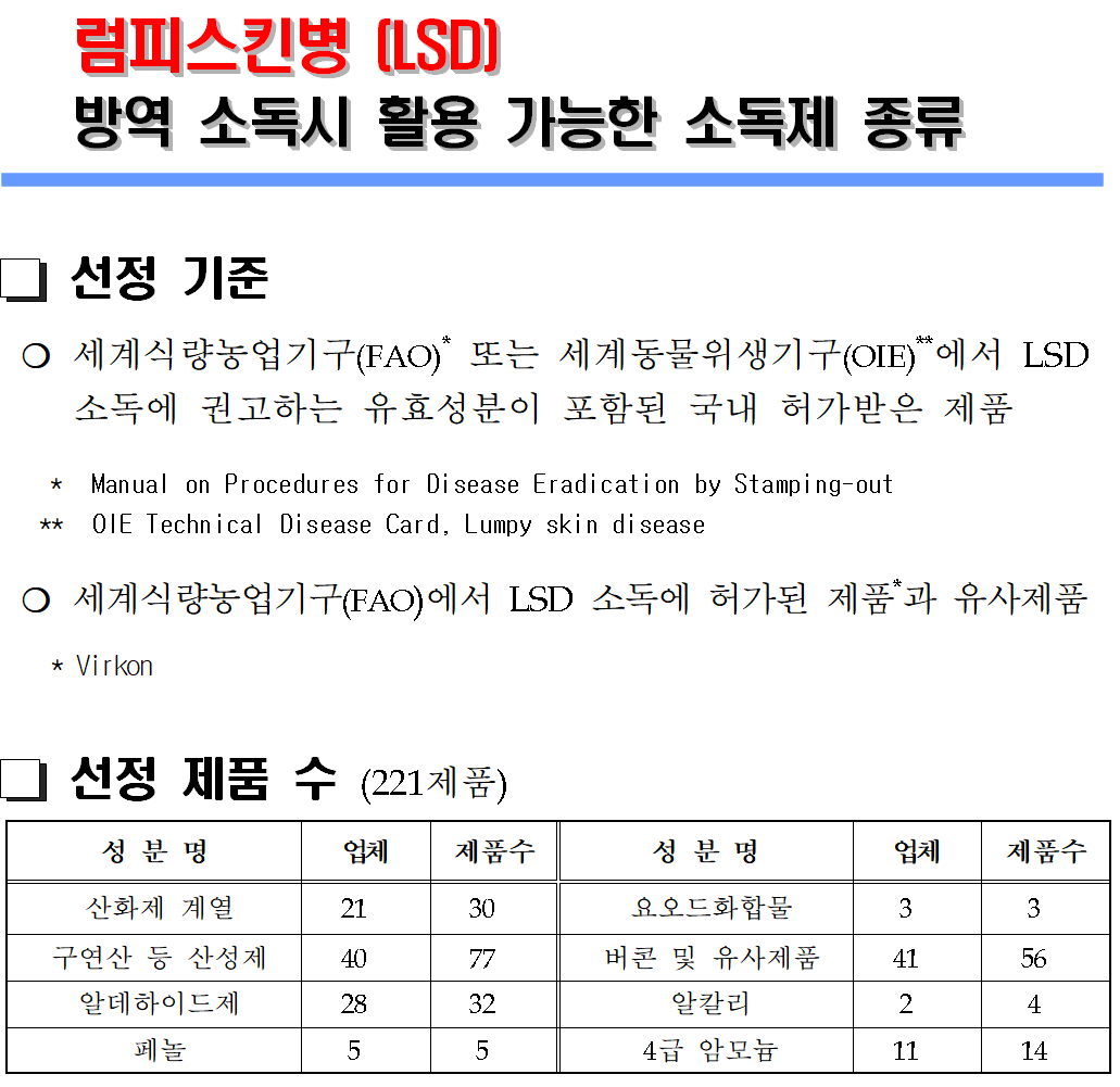 럼피스킨병 관련주 소독제