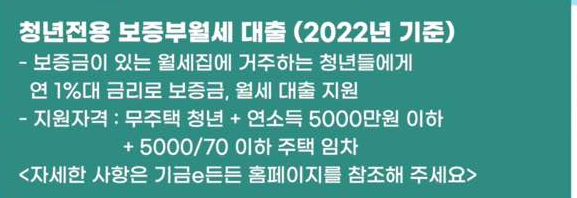 청년전용 보증부월세 지원 제도