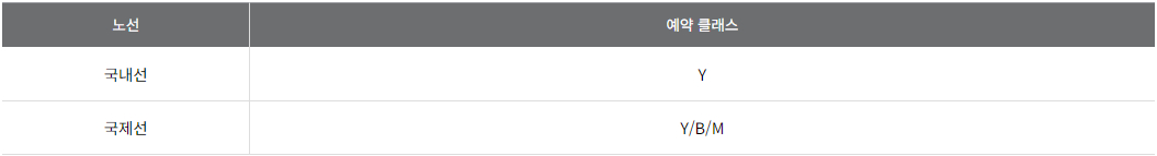 아시아나항공 마일리지 사용 좌석승급 이용안내-제한사항