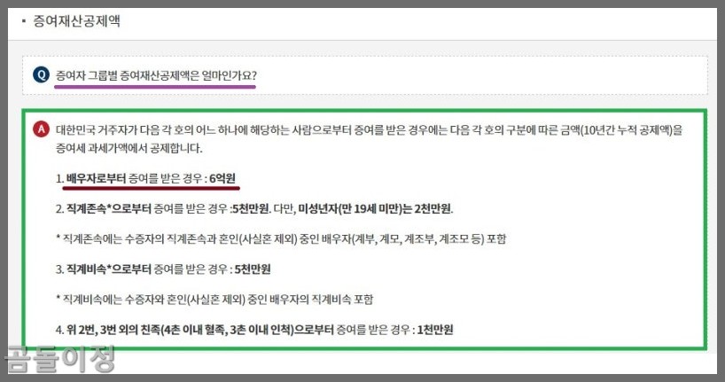 가족간 계좌이체 증여세 인정여부와 부모 자식 돈거래 팁3