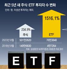 ETF 초보자 가이드: 월 10만 원부터 시작하는 투자법
