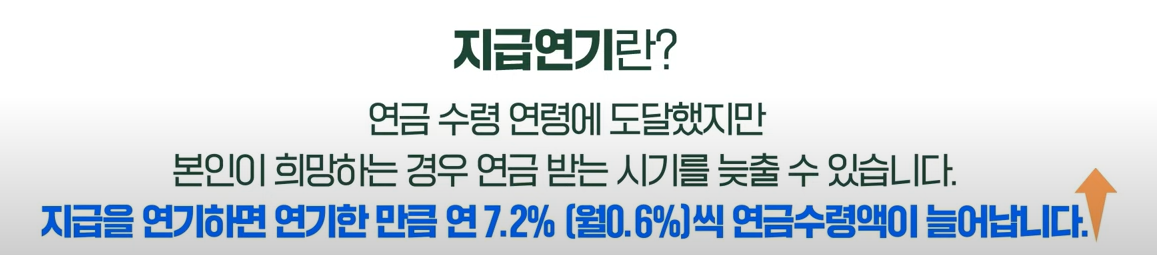 국민연금조기수령액