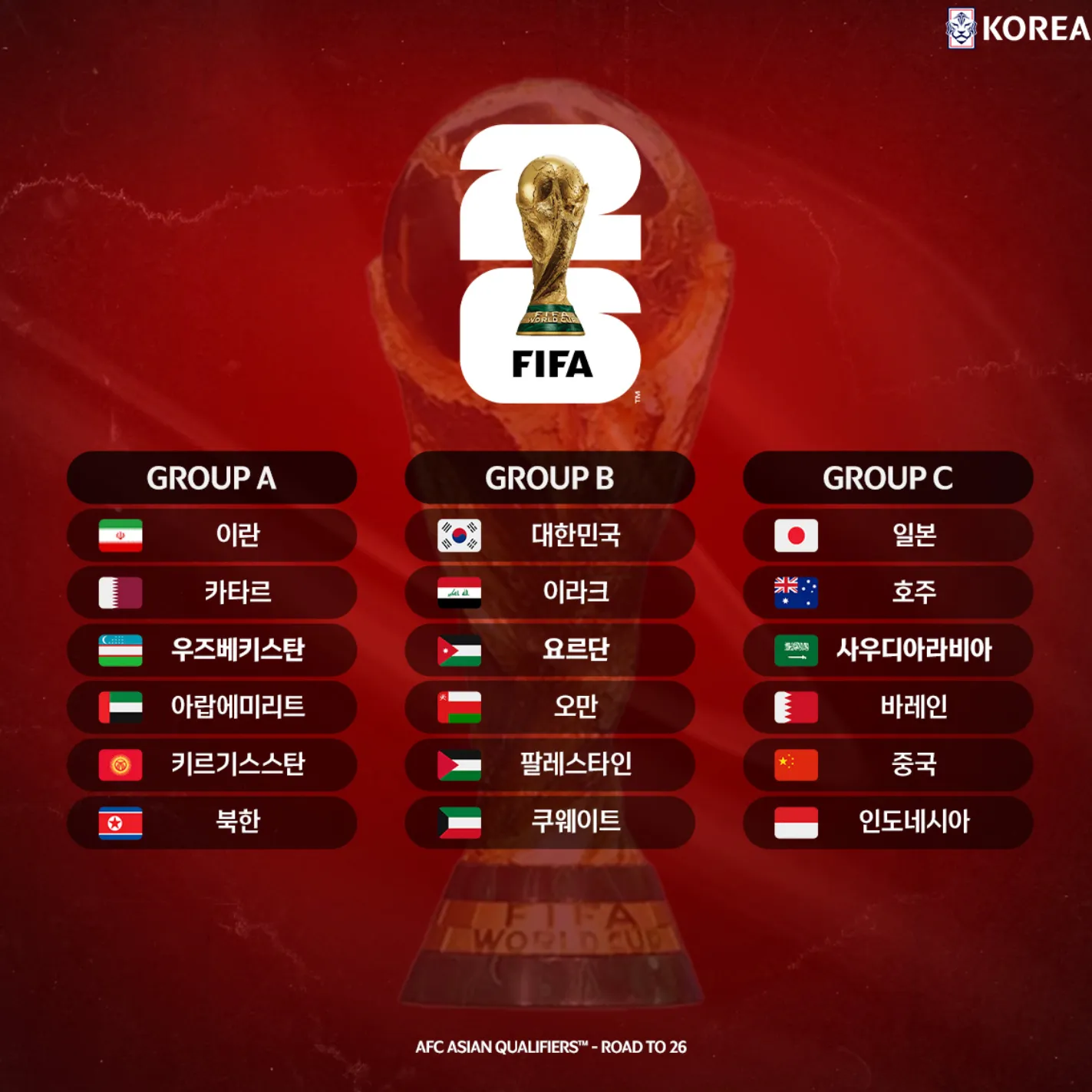 대한민국 쿠웨이트 축구 중계 방송 보기