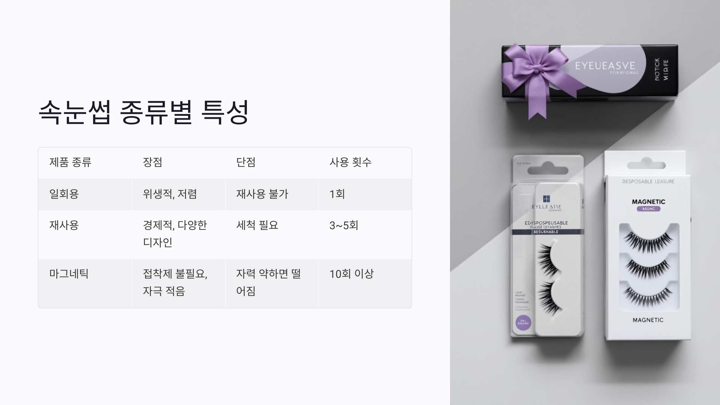 속눈썹 종류별 특성