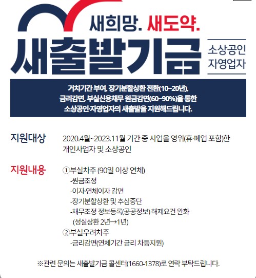 소상공인 새출발기금 대상 신청방법