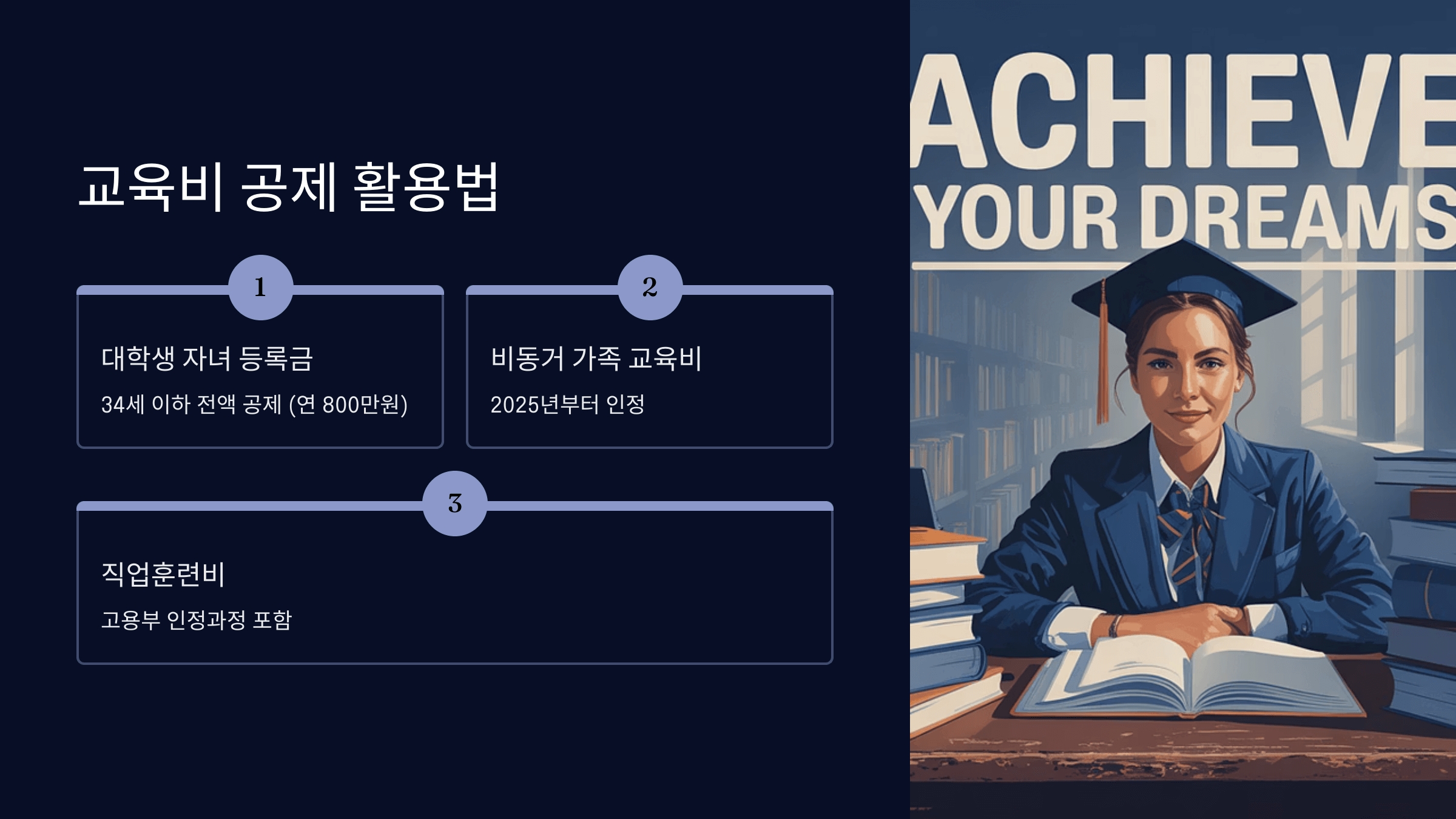 교육비 공제 활용법