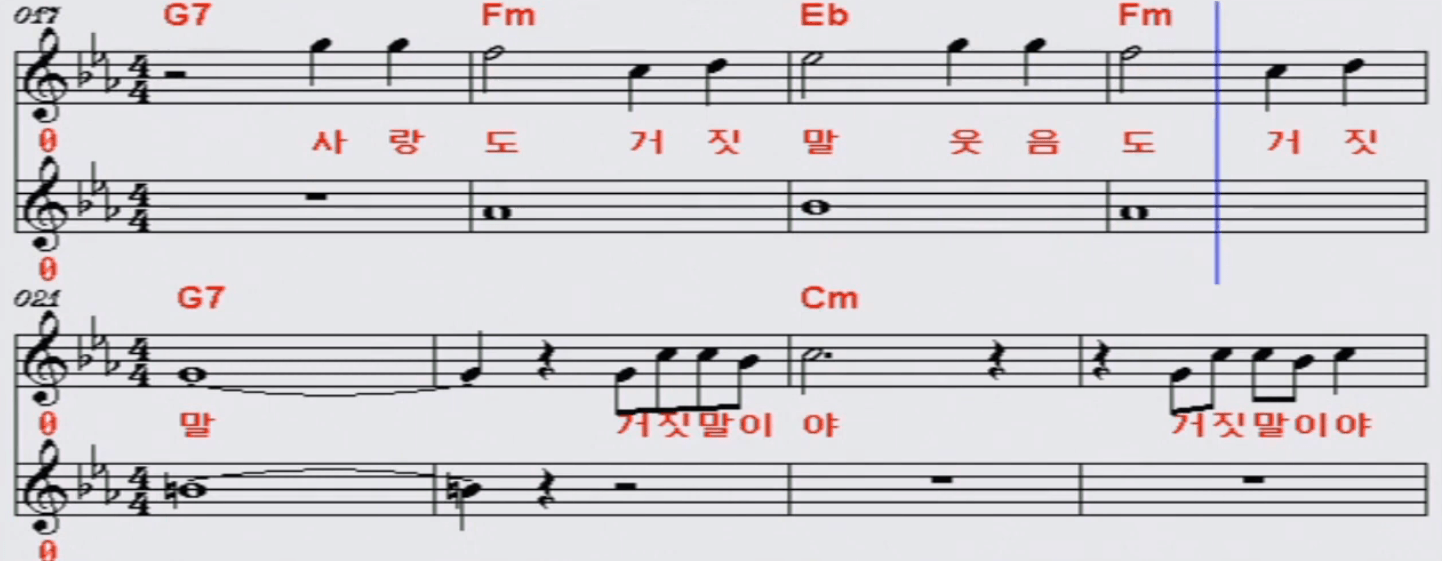 김추자 - 거짓말이야 악보