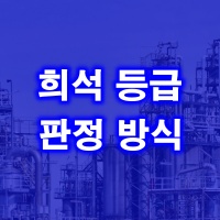 제목
