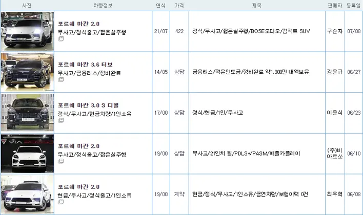 포르쉐 마칸 중고 가격