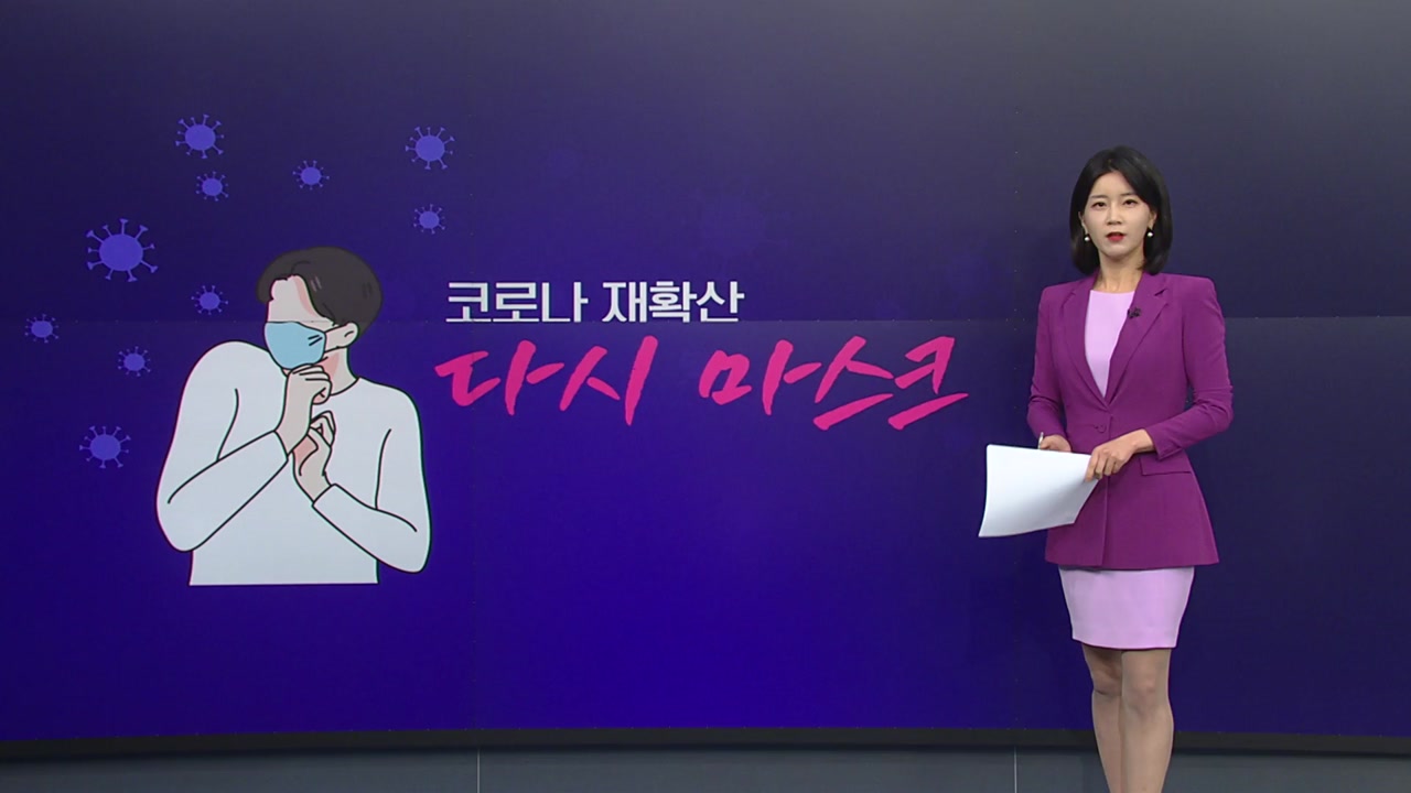 코로나 재확산 뉴스