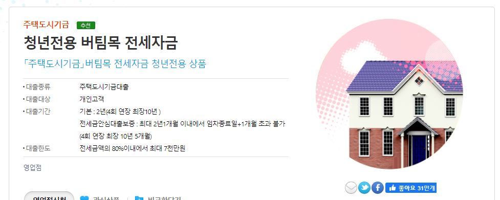 우리은행 청년전용 버팀목전세자금대출