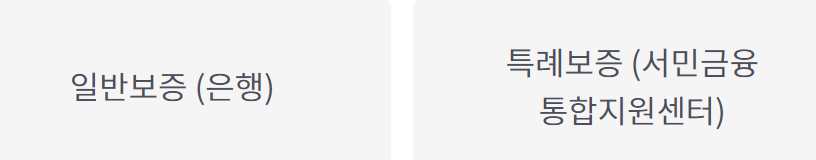 우리은행 햇살론15