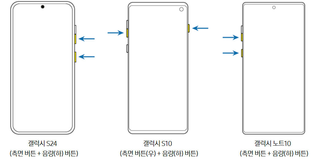 갤럭시 화면캡처 방법 및 저장장소 위치 총정리