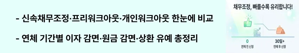"신속채무조정·프리워크아웃·개인워크아웃 한눈에 비교 / 연체 기간별 이자 감면·원금 감면·상환 유예 총정리"라는 문구가 포함된 웹배너 이미지. 이 이미지는 신용회복위원회 채무조정 3가지 제도의 핵심 차이점을 시각적으로 전달하며, 블로그의 채무조정 제도 비교와 관련된 내용을 설명함.