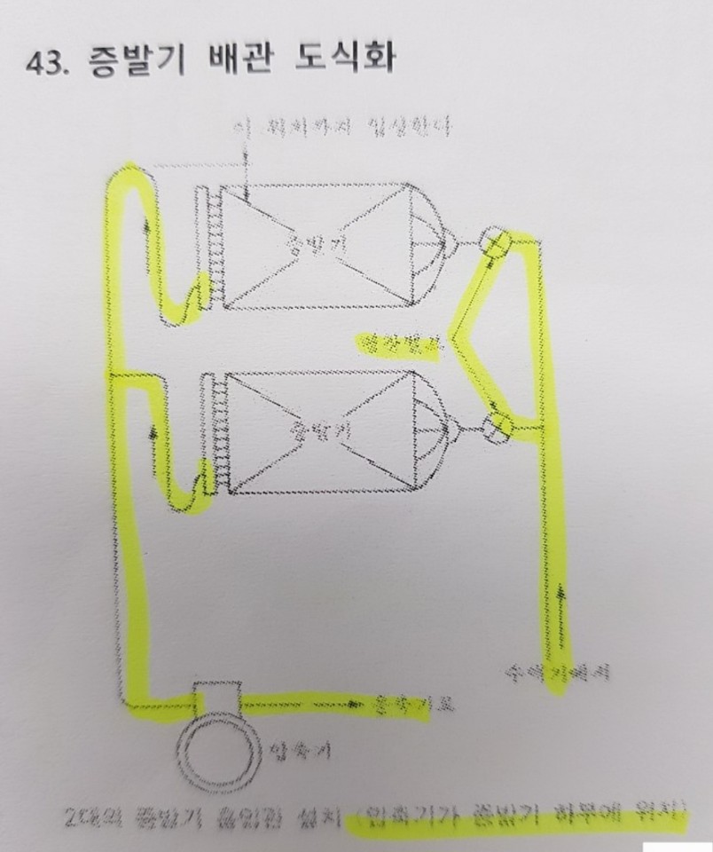 공조냉동기계기사 도면 문제