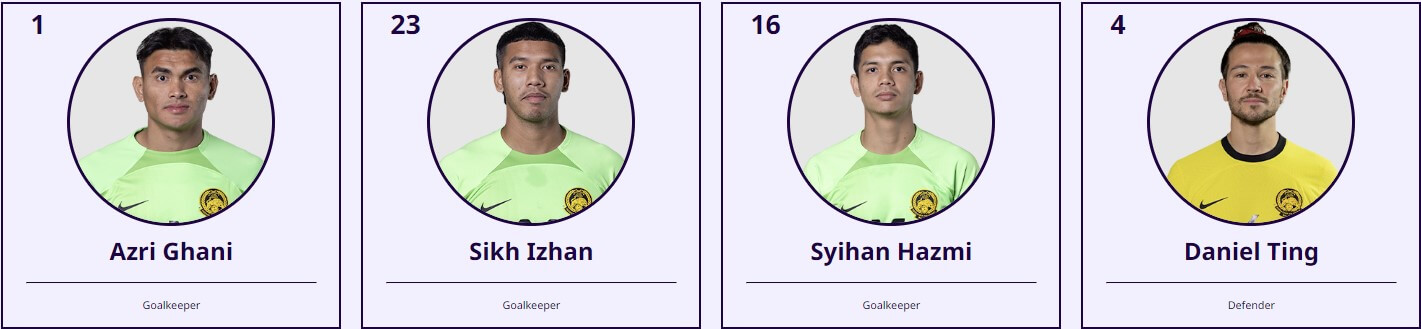 한국 말레이시아 축구 중계 일정(+ 무료 시청 방법)