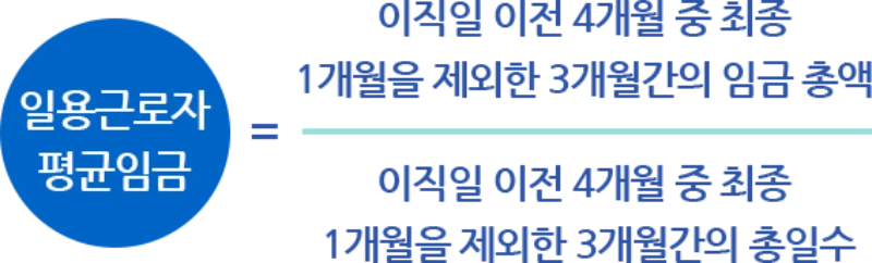 일용근로자 평균임금 지급액