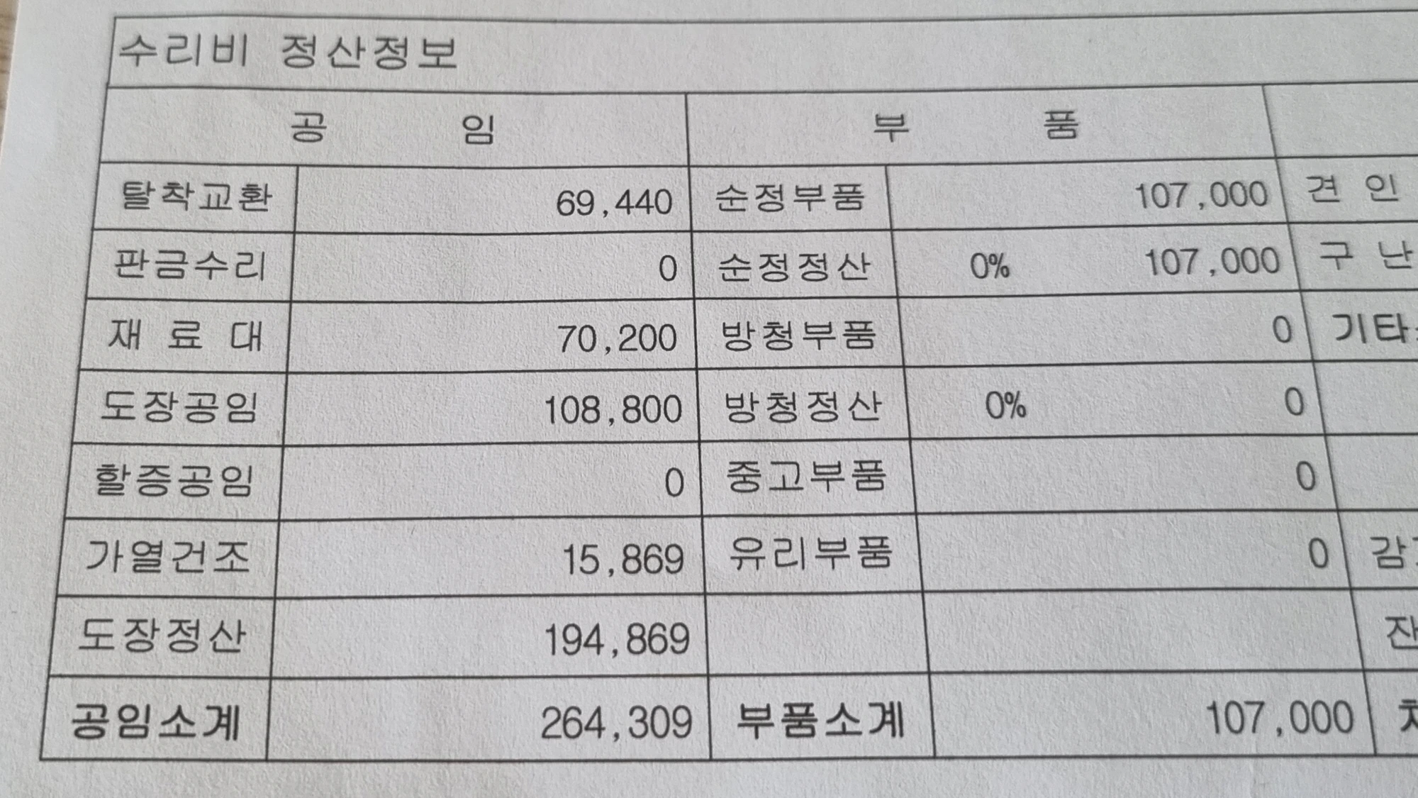 모닝 범퍼 도색 교체 수리 비용