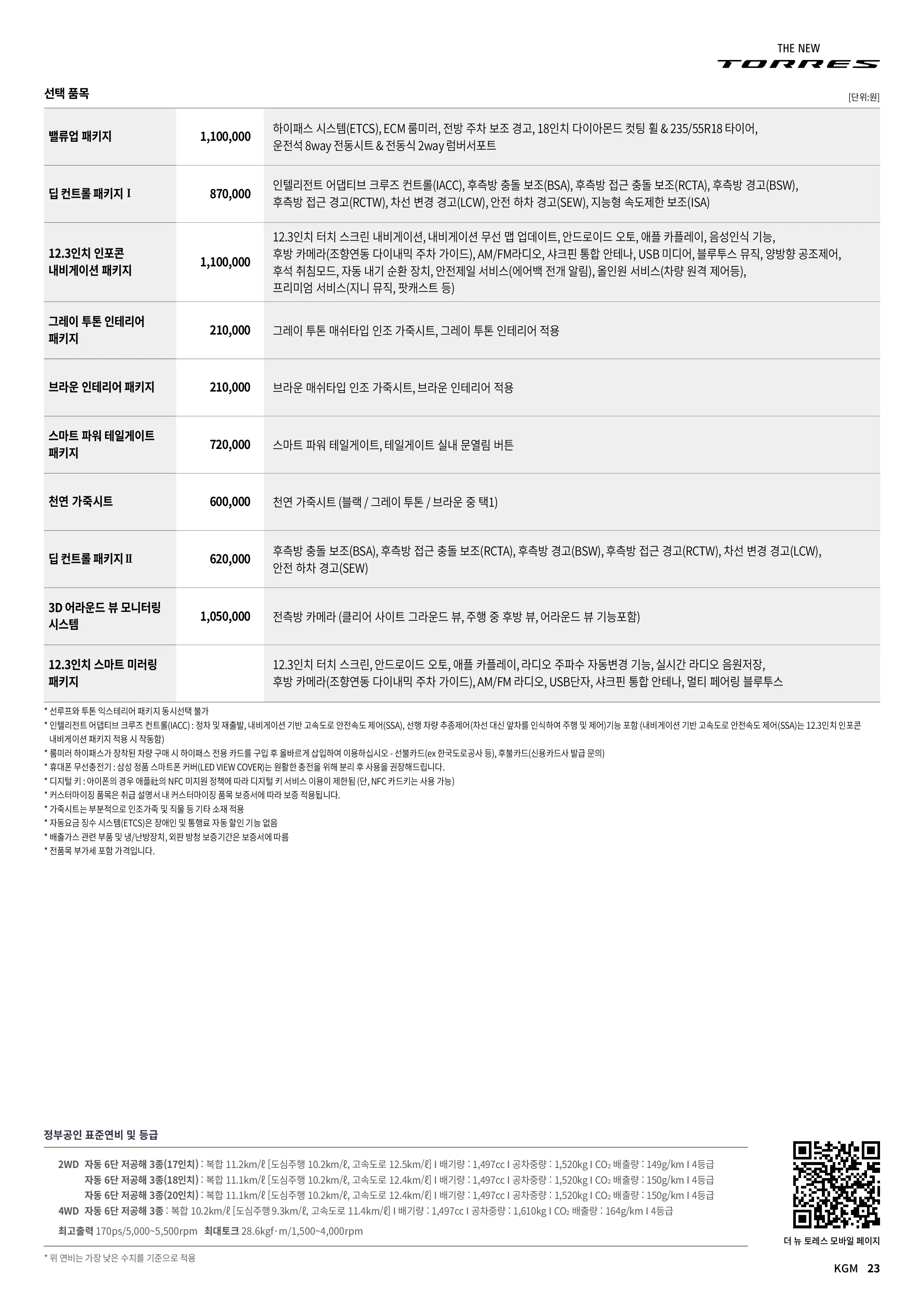 KGM 토레스 자동차 이미지